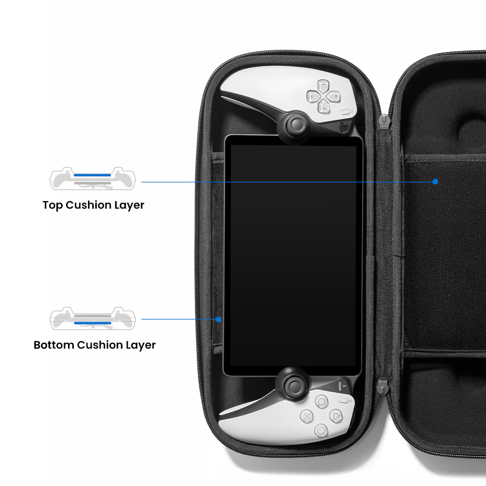 FancyCase-G04 PlayStation Portal Case - Image 5