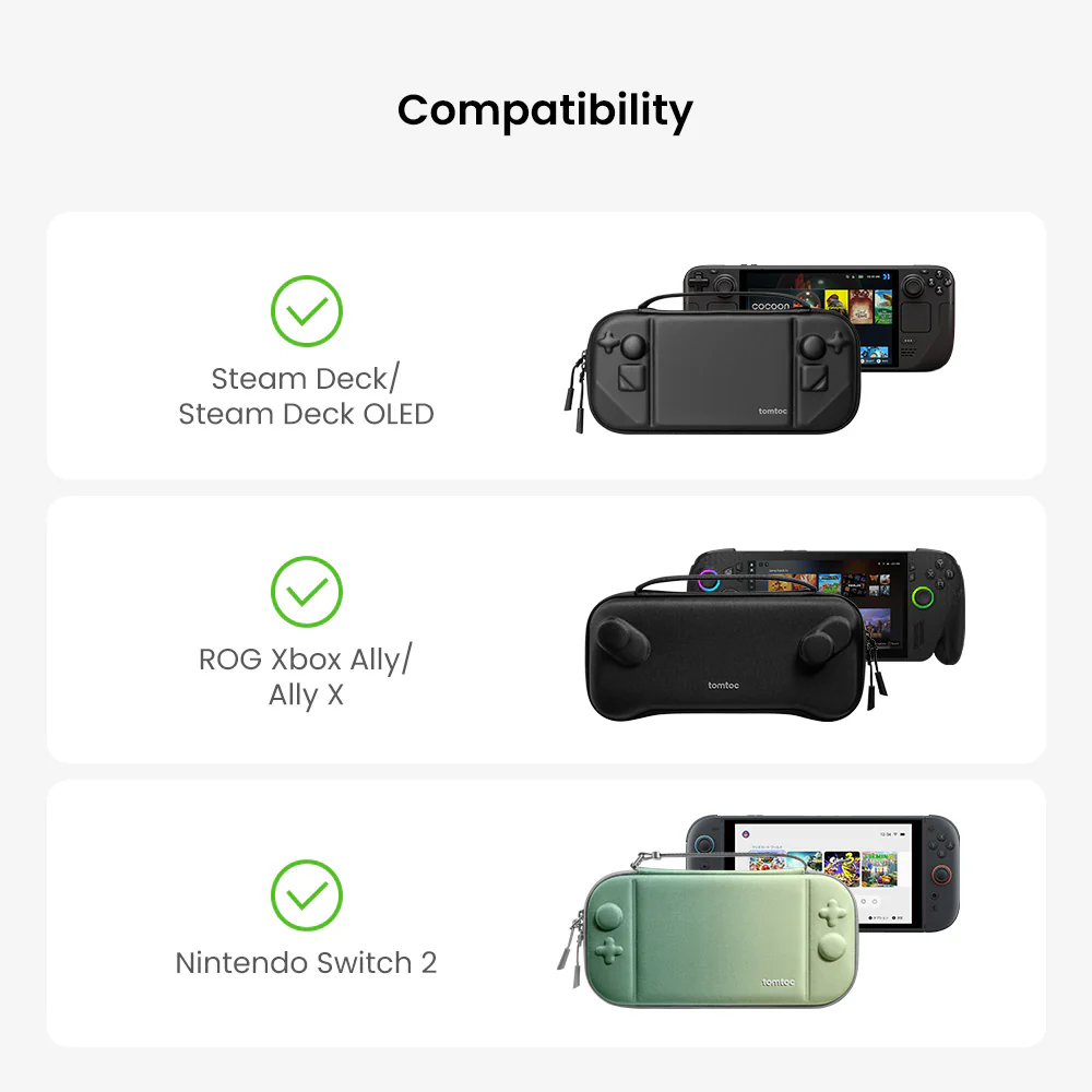 GameOn-G50 Handheld Gaming Console Sling - Image 4