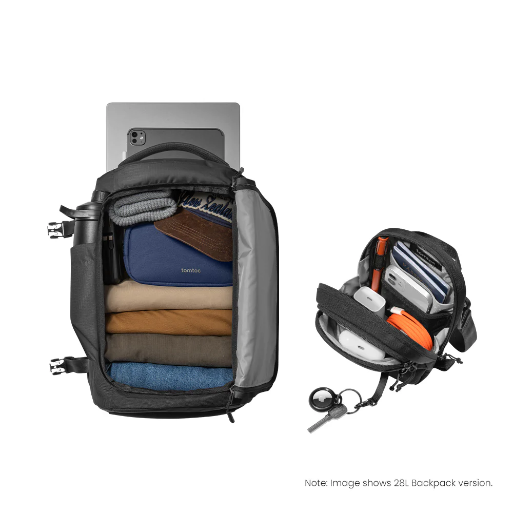 Travel-Light Set - Image 2