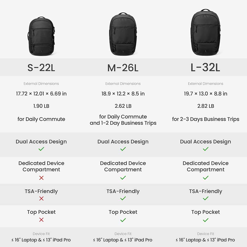 UrbanEX-T77 Laptop Backpack 26L - Image 20